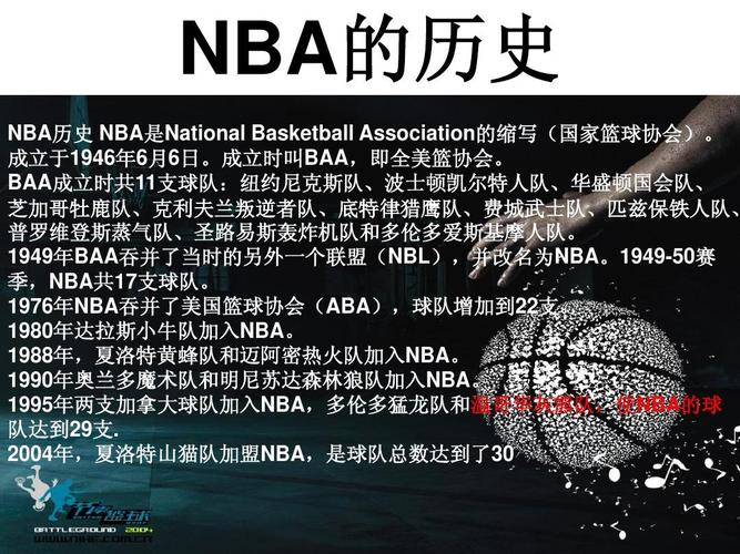 为中国篮球